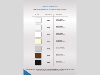 Aluminium Window Section