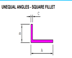 Aluminium Section in Delhi, Aluminium Section Dealer in Delhi, Aluminium Fabricator in Delhi